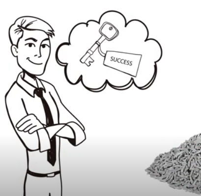 Drawing of a person thinking about a key to success